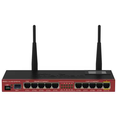 Mikrotik RB2011UiAS-2HnD-IN 2 Antenna Gigabit Ethernet Router